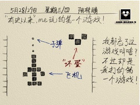 再也回不去 兒時(shí)我們的經(jīng)典游戲